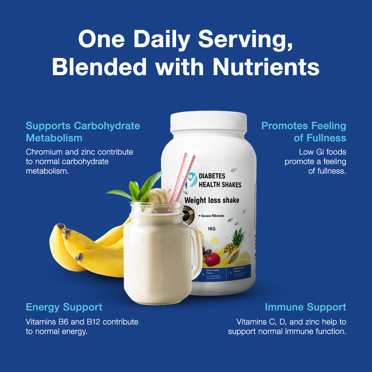 Weight Loss Shake (Copy new)