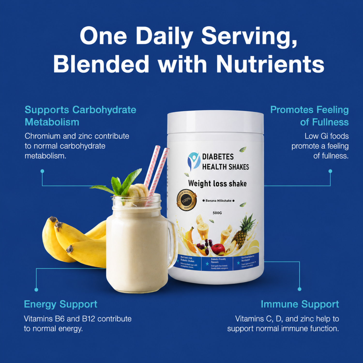 Weight Loss Shake