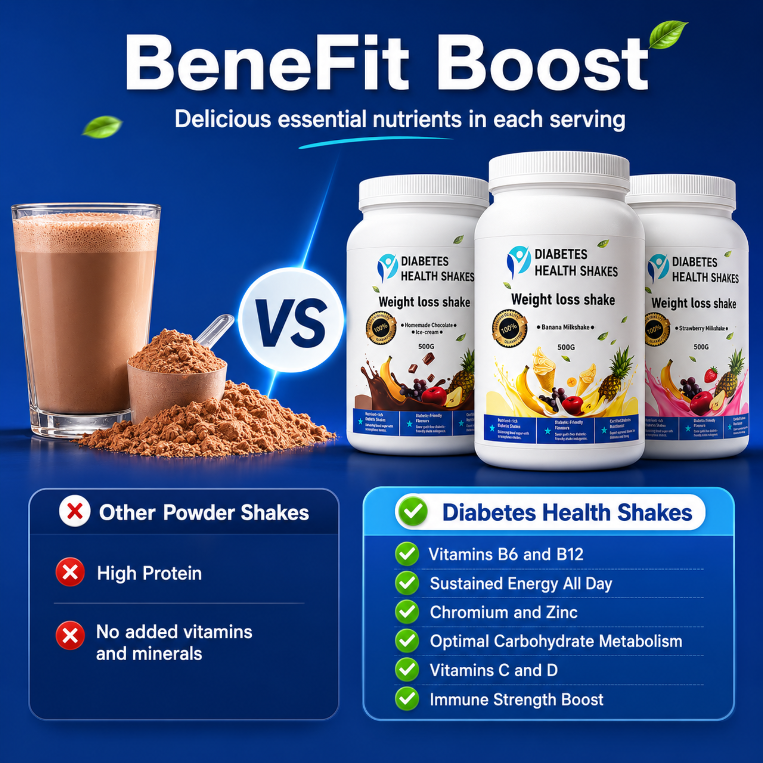Weight Loss Shake
